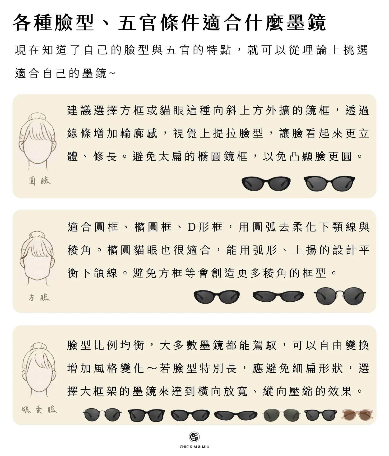 【穿搭筆記】墨鏡挑選指南｜找到最適合你的臉型命定款！ 4